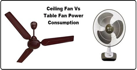 box fan power consumption chart